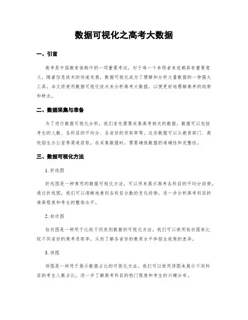 数据可视化之高考大数据