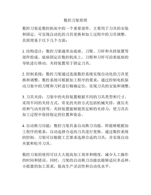 数控刀架原理