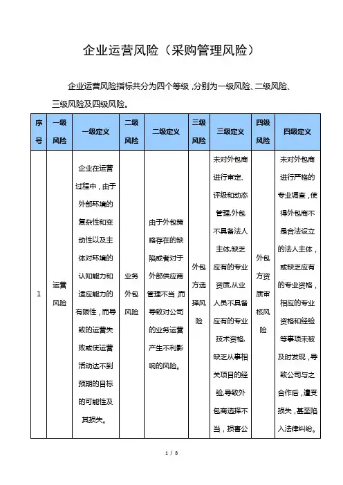 企业运营风险(业务外包风险)