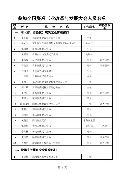 煤炭工业管理部门