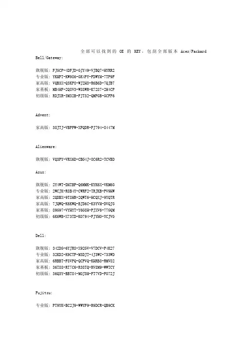 windows7 激活码 适用于各品牌电脑