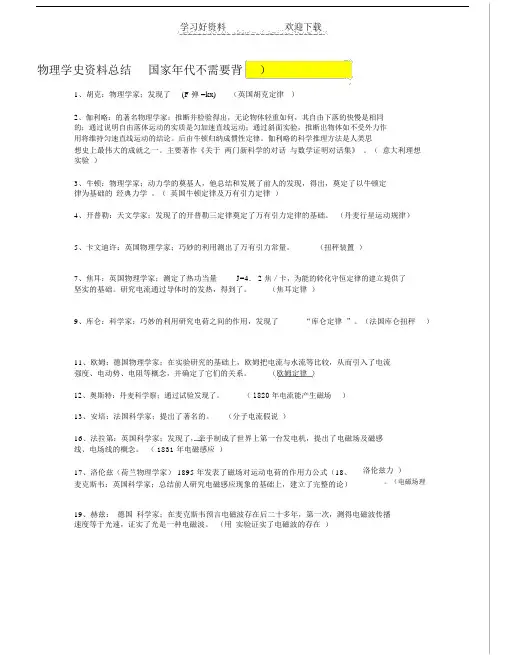 会考物理学史总结.doc