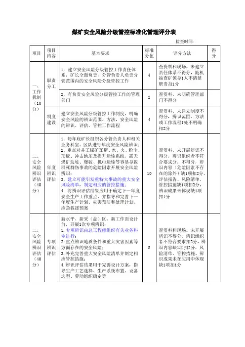 安全风险分级管控表