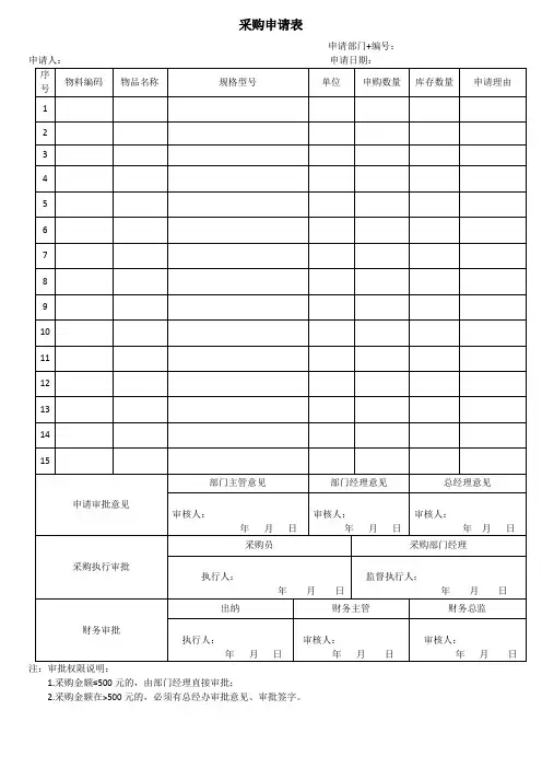 采购申请表