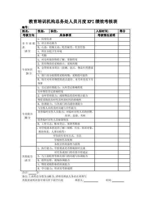 教育培训机构总务处人员月度KPI绩效考核表