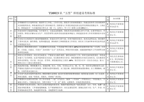 五型班组考核标准