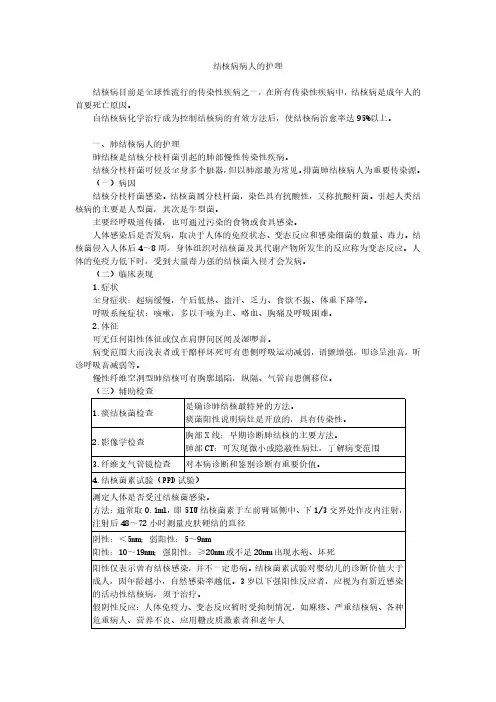 结核病病人的护理