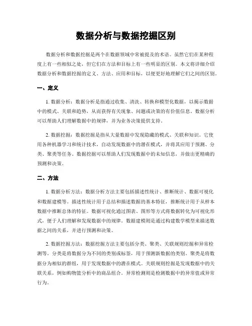 数据分析与数据挖掘区别