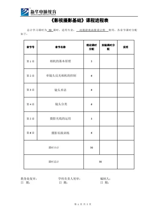 影视摄影基础