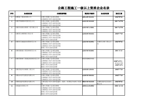 高速公路集成商大全