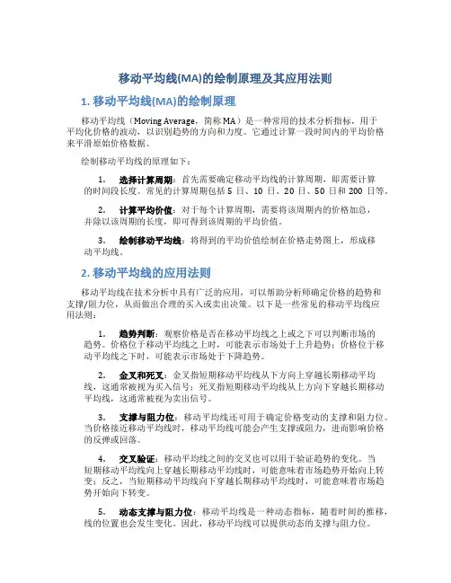移动平均线(ma)的绘制原理及其应用法则