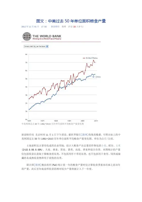 中美过去50年粮食产量