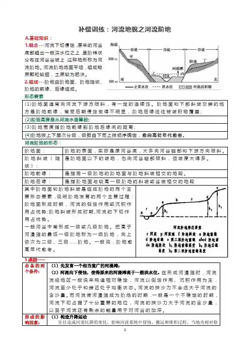 河流地貌之河流阶地