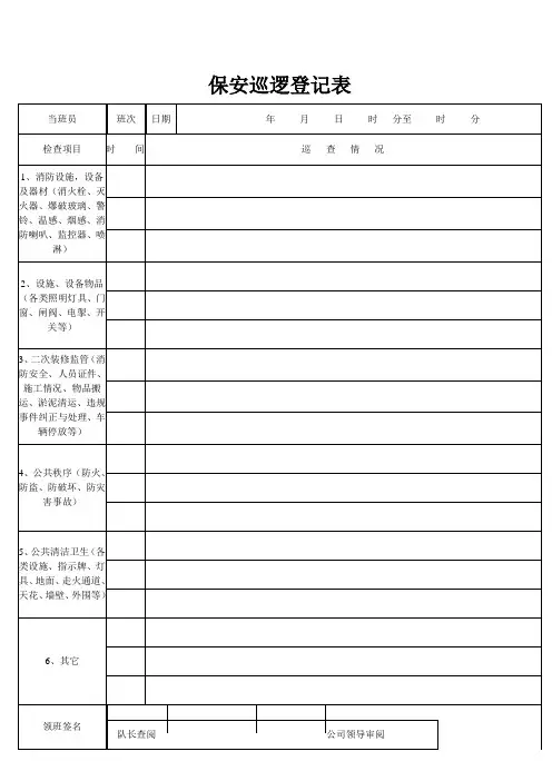金家园保安巡逻登记表