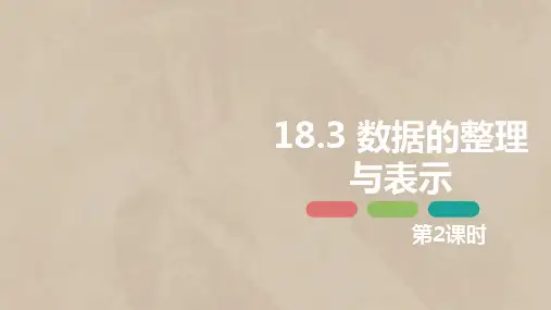 18,3 数据的整理与表示 第二课时八年级数学下册课件(冀教版)