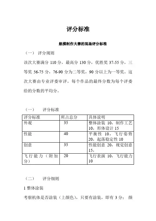 评分标准