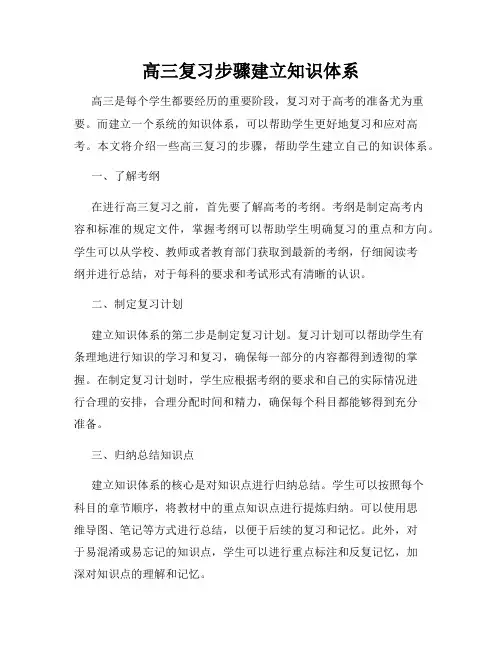 高三复习步骤建立知识体系