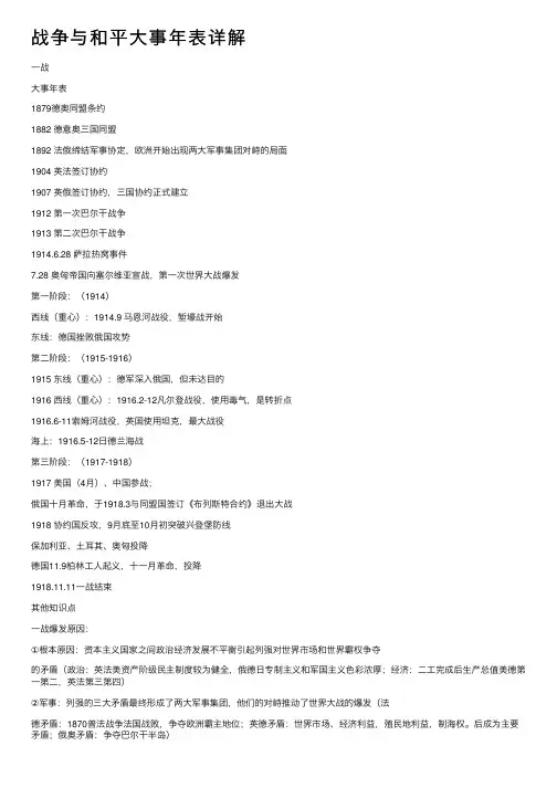 战争与和平大事年表详解