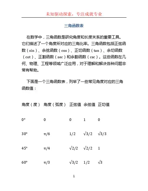 三角函数表
