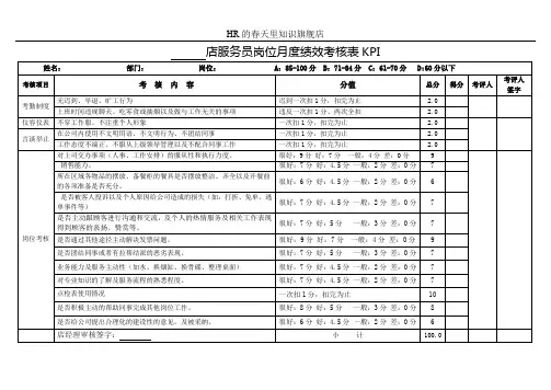 服务员岗位月度绩效考核表KPI