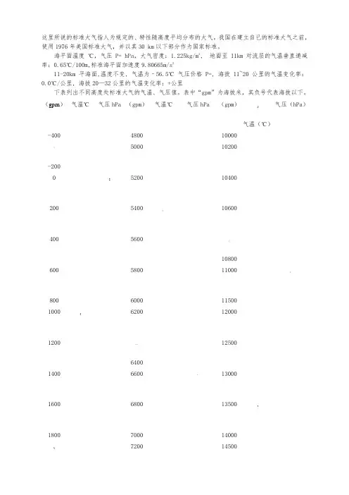 气压与高度之间对应数值