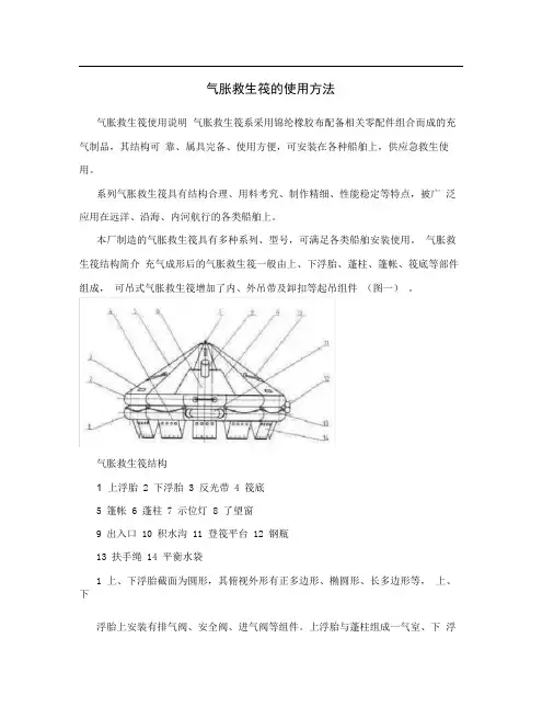 气胀救生筏的使用方法