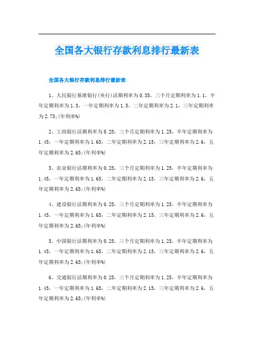全国各大银行存款利息排行最新表