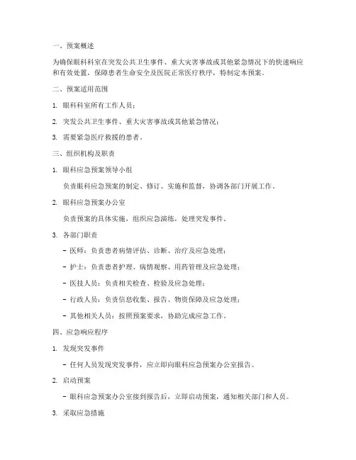 眼科应急预案_台账