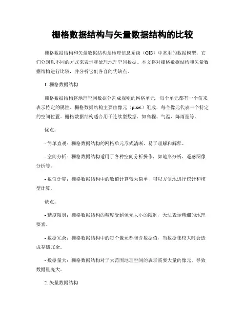 栅格数据结构与矢量数据结构的比较