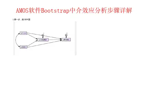 Amos软件Bootstrap中介效应分析步骤详解