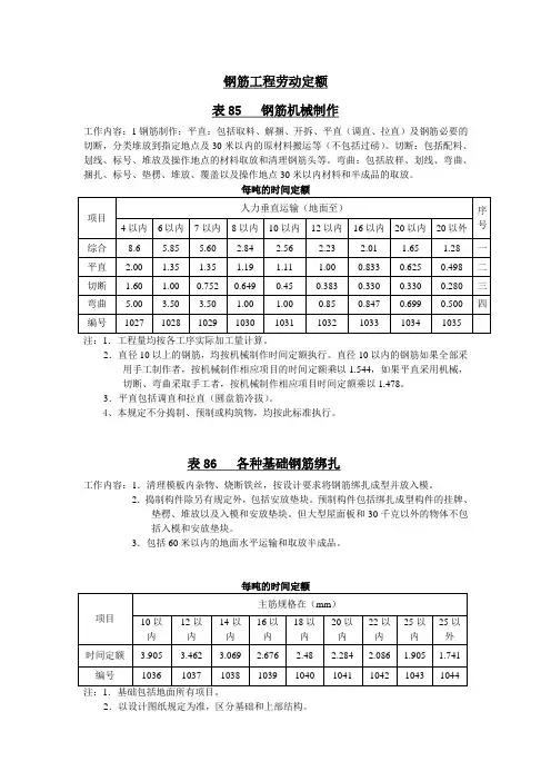 钢筋工程劳动定额