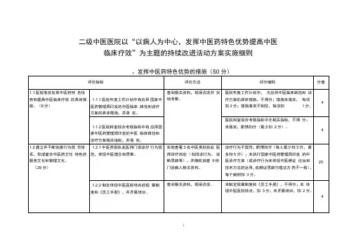 二级甲等中医医院持续改进标准