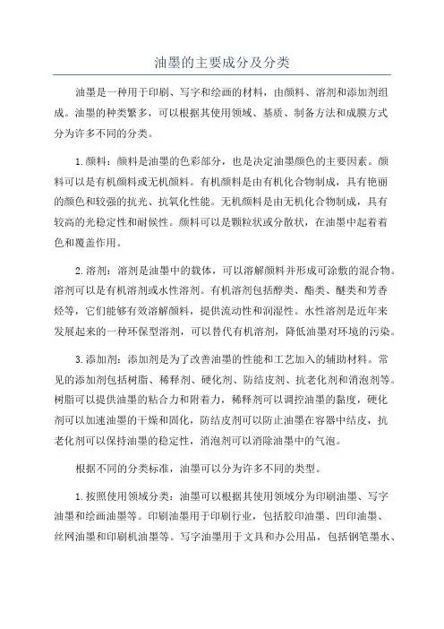 油墨的主要成分及分类