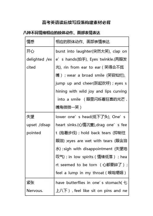 高考英语读后续写段落构建素材必背