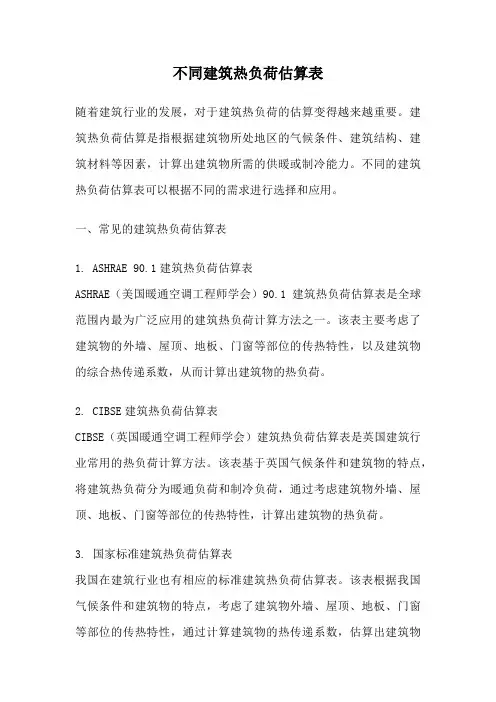 不同建筑热负荷估算表
