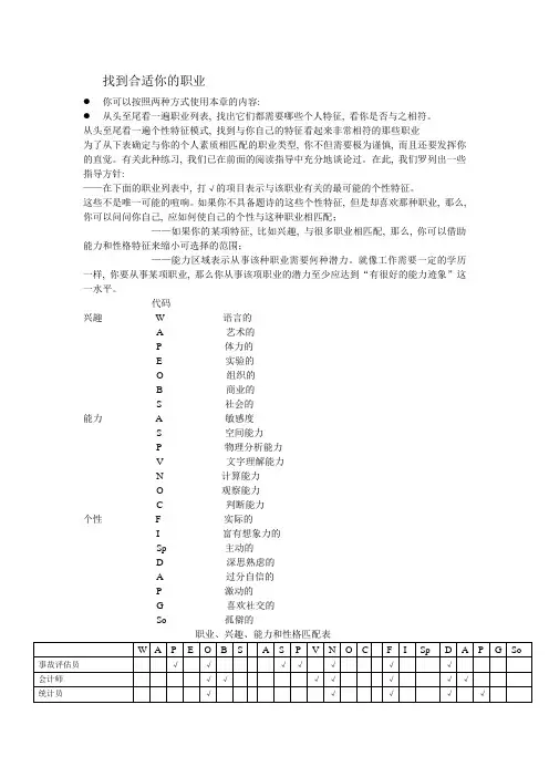 职业、兴趣、能力和性格匹配表