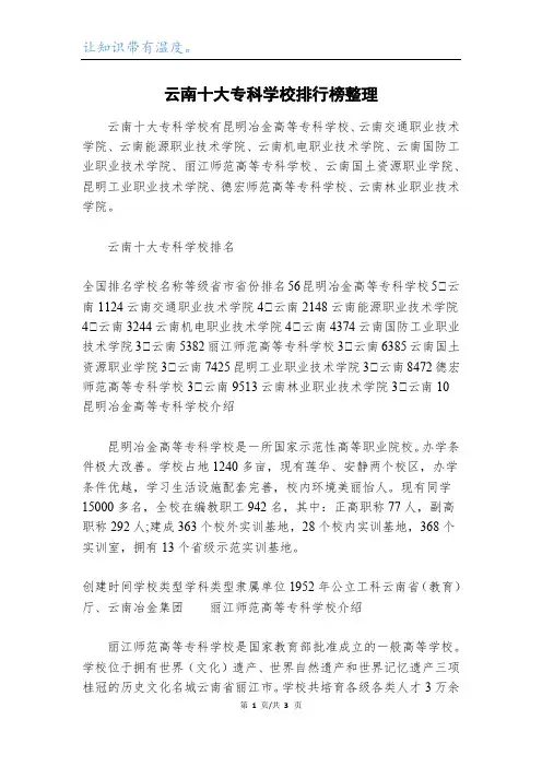 云南十大专科学校排行榜整理