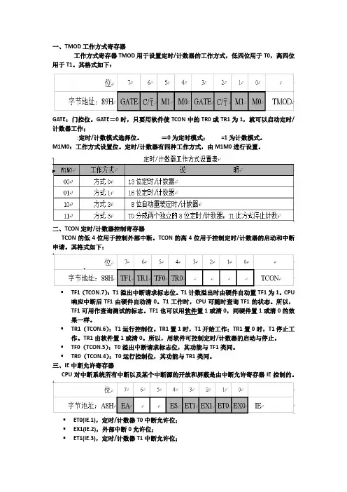 51单片机寄存器 详解