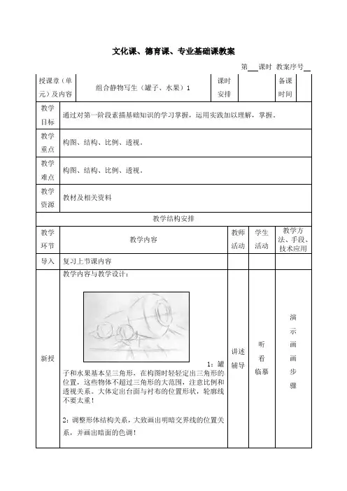 素描教案(组合静物写生(罐子、水果)1