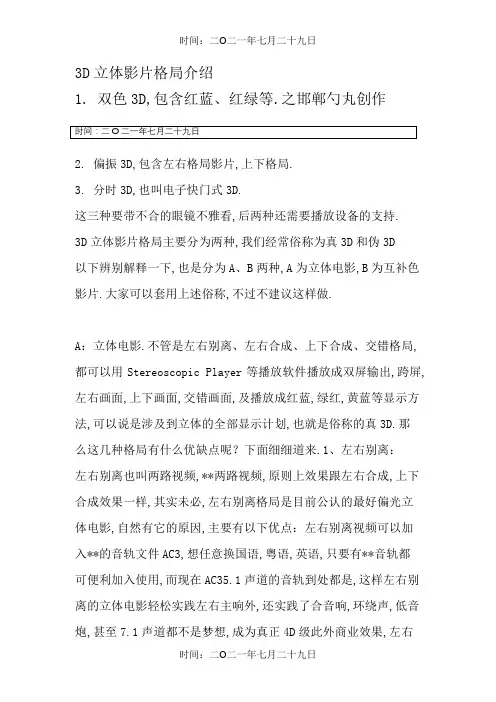目前3D电影格式都有哪些