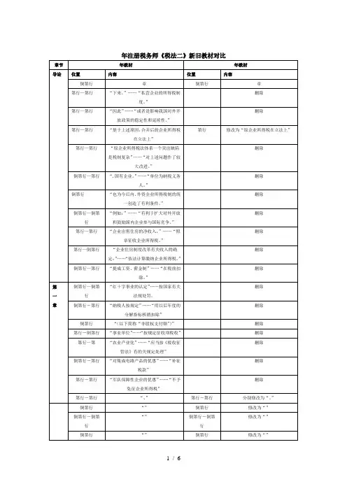 注册税务师《税法二》新旧教材对比