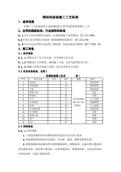 钢结构涂装施工工艺标准