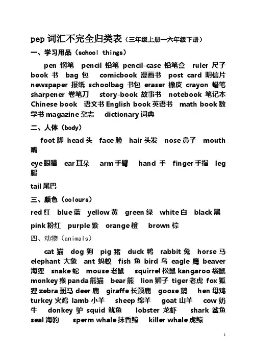 36英语单词