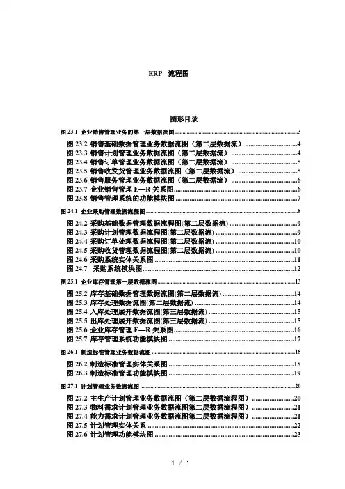 《ERPMRP流程图》word版