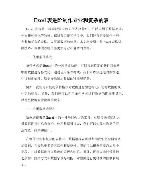 Excel表进阶制作专业和复杂的表