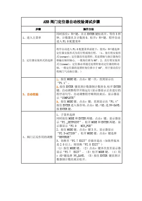 ABB阀门定位器自动校验调试步骤