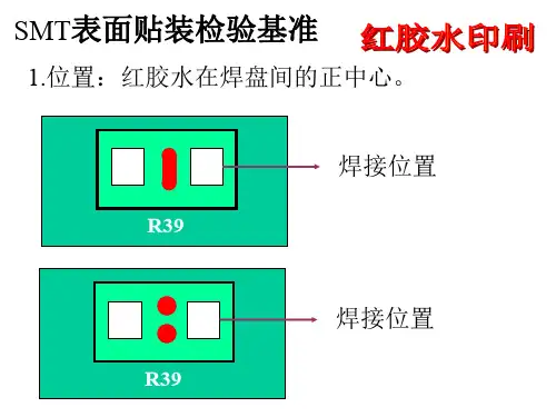SMT表面贴装检验标准