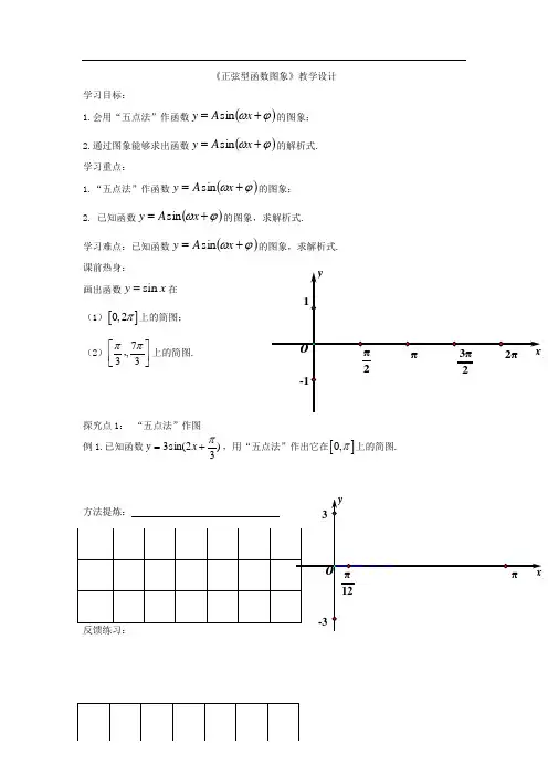 高中数学_正弦型函数的图像和性质教学设计学情分析教材分析课后反思