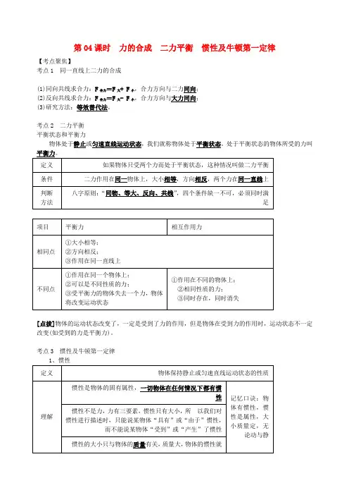 中考物理总复习第04课时力的合成二力平衡惯性学案-2019~2020学年度