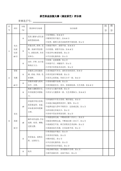 茶艺大赛评分表(全国)